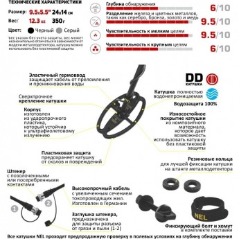 Катушка NEL Sharpshooter для MINELAB X-Terra 7,5 кГц